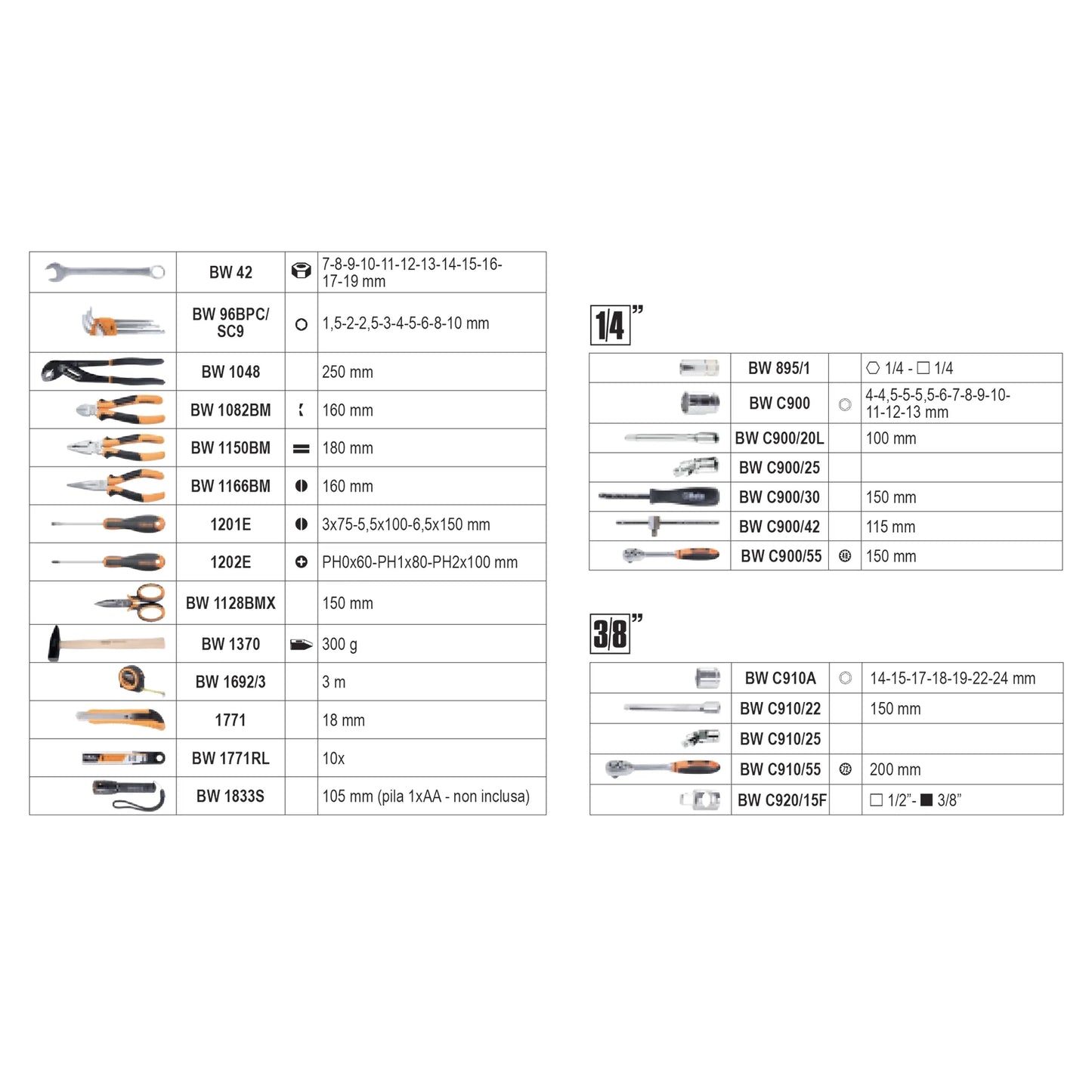 Tool Case Beta 2054E