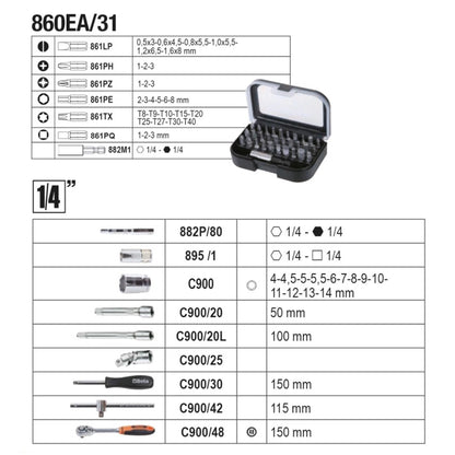 Tool Case Beta 2054E